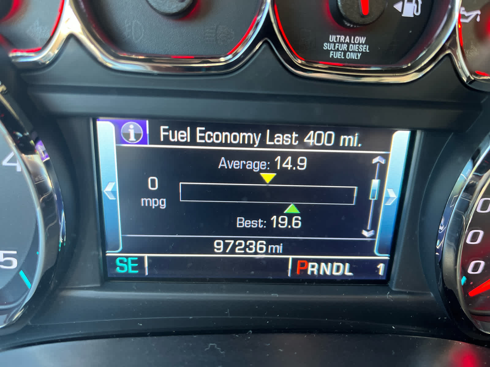 2019 Chevrolet Silverado 2500 HD LTZ