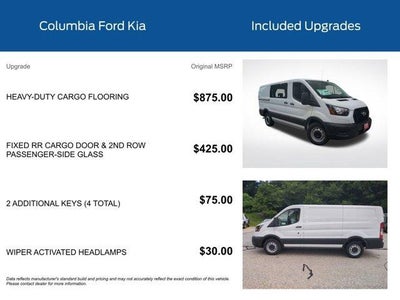 2024 Ford Transit Cargo Van T-150 130" Low Rf 8670 GVWR RWD