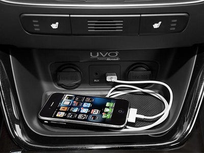 2014 Kia Sorento AWD 4dr I4 LX